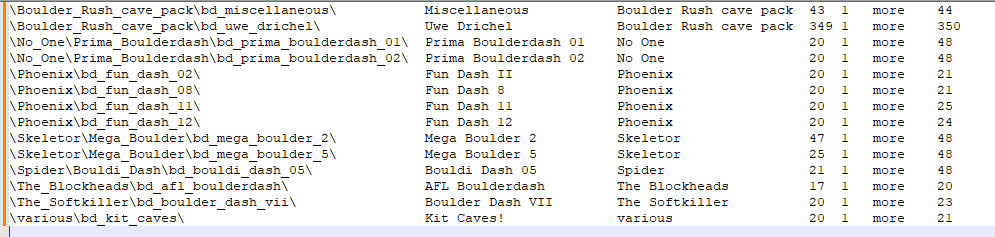more caves extracted